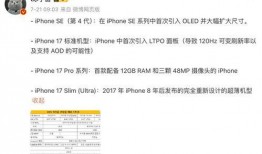 se4最新爆料,揭秘游戏剧情与角色设定大揭秘